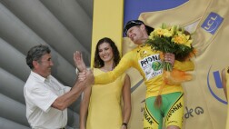 体育商业联盟管理